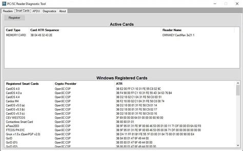 WebUSB API and PC/SC Smart Card readers 